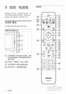 32pfl3045怎么用（32pfl3360t3）