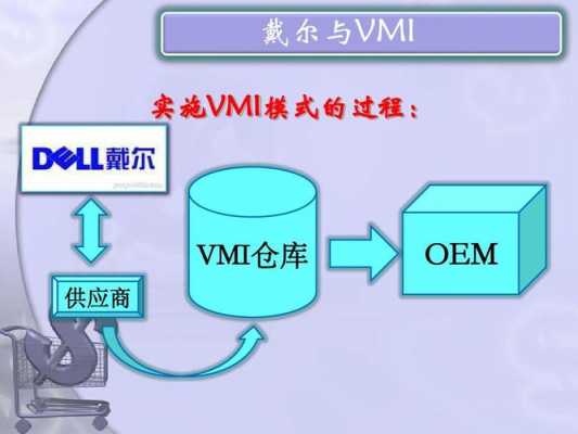 vmi怎么进入工厂模式（v59进工厂模式）