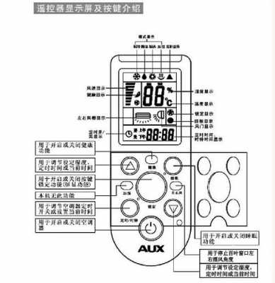 aux空调制热遥控没反应怎么办（aux空调制热怎么调）