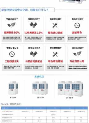 企业中央空调怎么选（公司中央空调怎么操作）