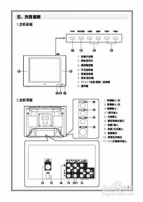 tcll40s9怎么进总线（tcl进总线调屏参的通用方法）