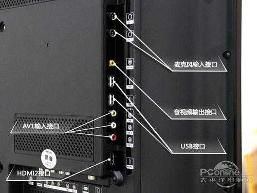 乐华电视19寸usb怎么升级（乐华电视软件升级usb）