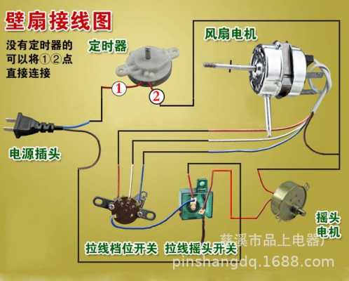 风扇电机三个线怎么接线图（风扇电机三条线怎么接图）