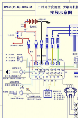 电车电机和控制器怎么接（电动车电机和控制器怎样接线）