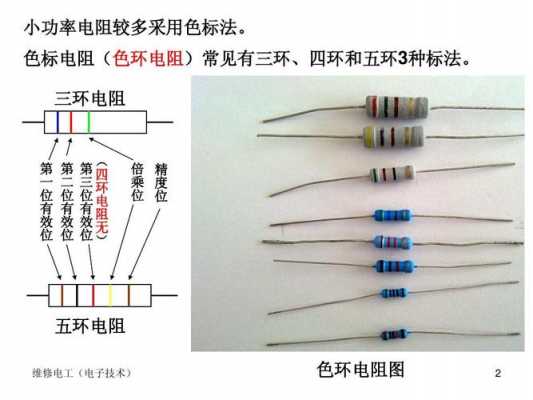 色环看不到电阻坏了怎么办（色环电阻坏了用什么代替）