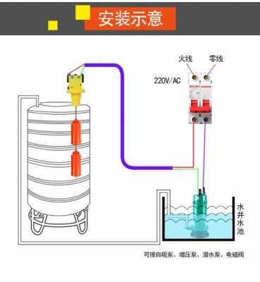 全自动水位开关怎么修理（水位自动开关怎么安装）