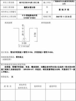 冷凝水管的隐蔽工程怎么写（冷凝水管设计规范）