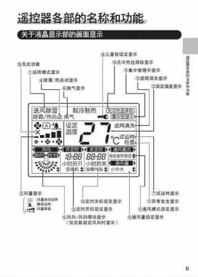 老款大金中央空调怎么调制冷（大金中央空调主机调试说明）