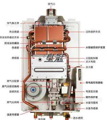 樱花热水器进水阀漏水怎么修理（樱花热水器进水阀漏水怎么修理视频）