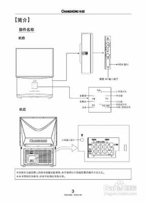 长虹彩电C2591AE怎么卡拉OK（长虹彩电如何）