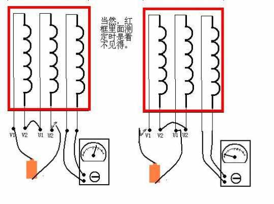 电机首尾端怎么测（电机首尾端的判断方法）