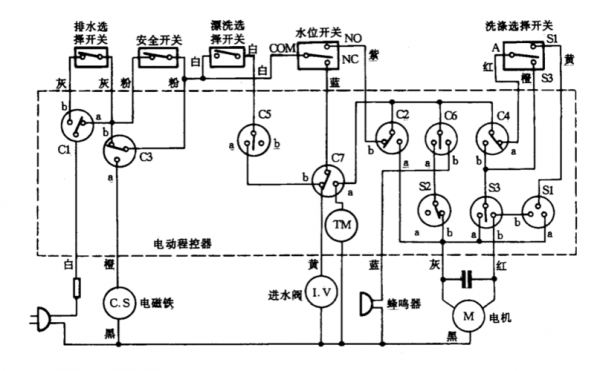 洗衣机线路进水怎么办（洗衣机进水电路图）