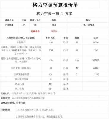 格力空调怎么走工程价（格力空调工程价比平时便宜多少）