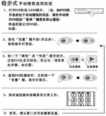 索尔遥控器怎么设置（索尔遥控器如何设置）