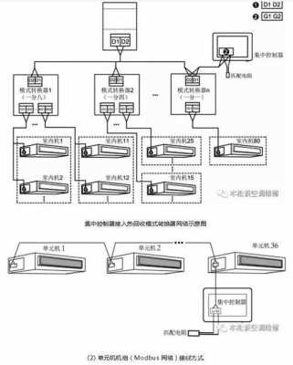 多联机怎么设置主控（多联机怎么设置主控模式）